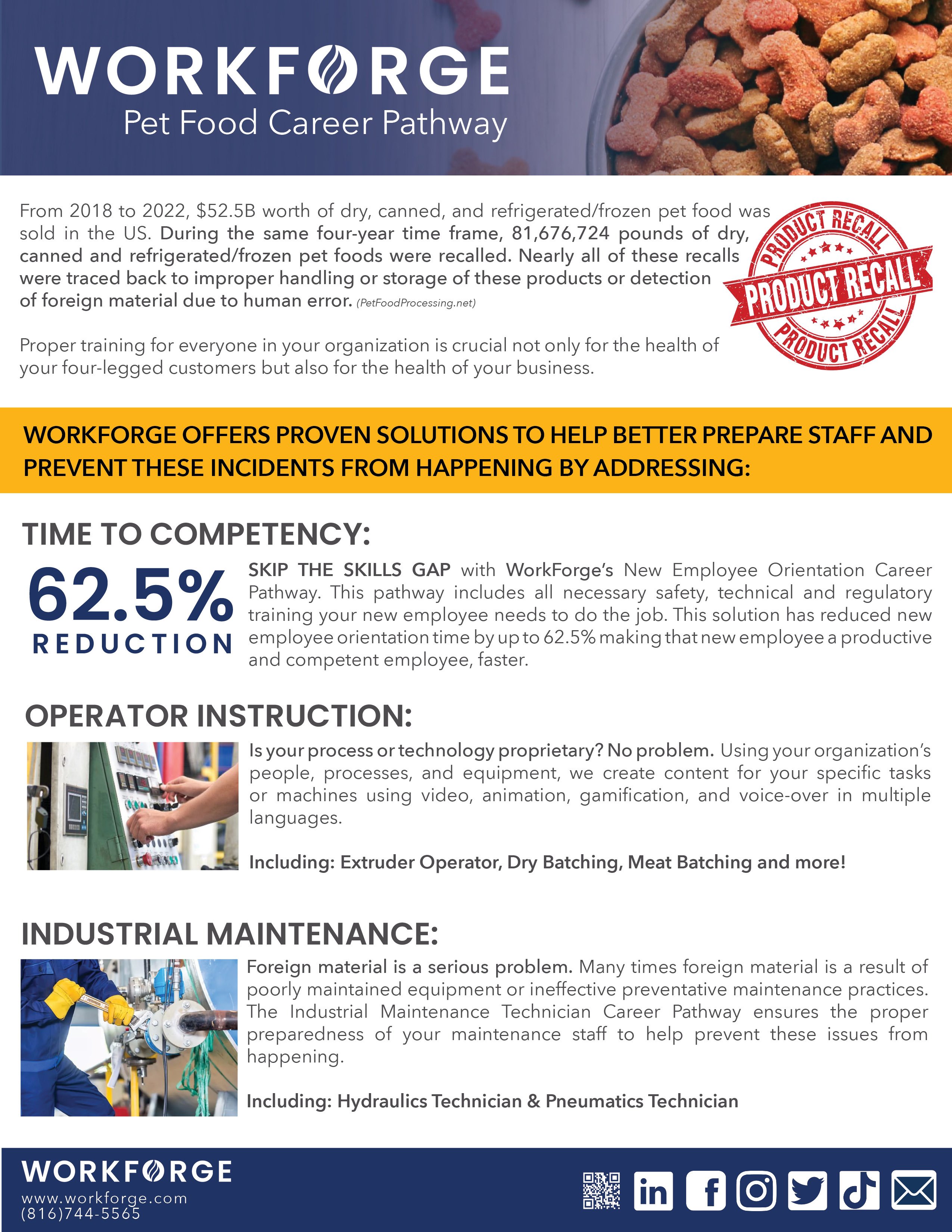 WorkForge - Pet Food Career Pathway